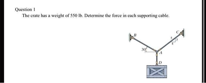 SOLVED The Crate Has A Weight Of 550 Lb Determine The Force In Each