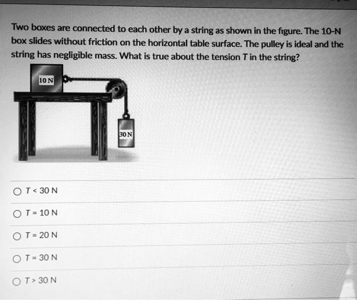 SOLVED Two Boxes Are Connected To Each Other By A String As Shown In