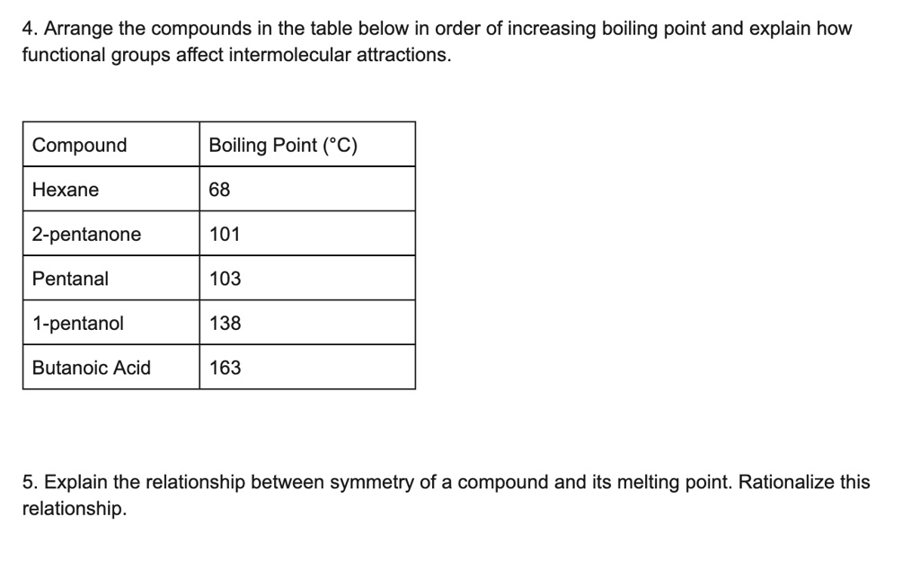 SOLVED 4 Arrange The Compounds In The Table Below In Order Of