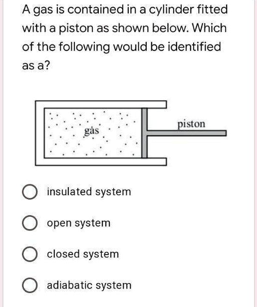 Solved A Gas Is Contained In A Cylinder Fitted With A Piston As Shown