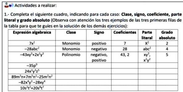 Solved Rapido Por Fa Para Hacer Actividades Realizar Completa El