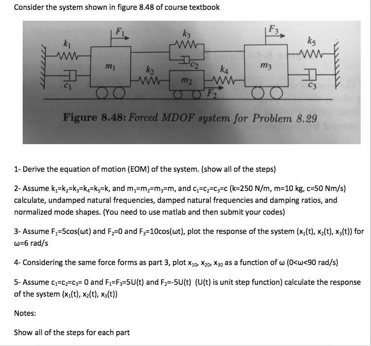 Solved Consider The System Shown In Figure Of Course Textbook K