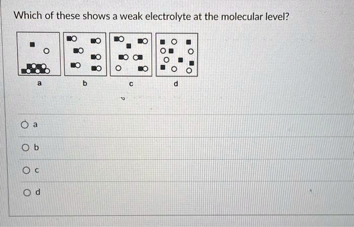 Which Of These Shows A Weak Electrolyte At The Molecular Level