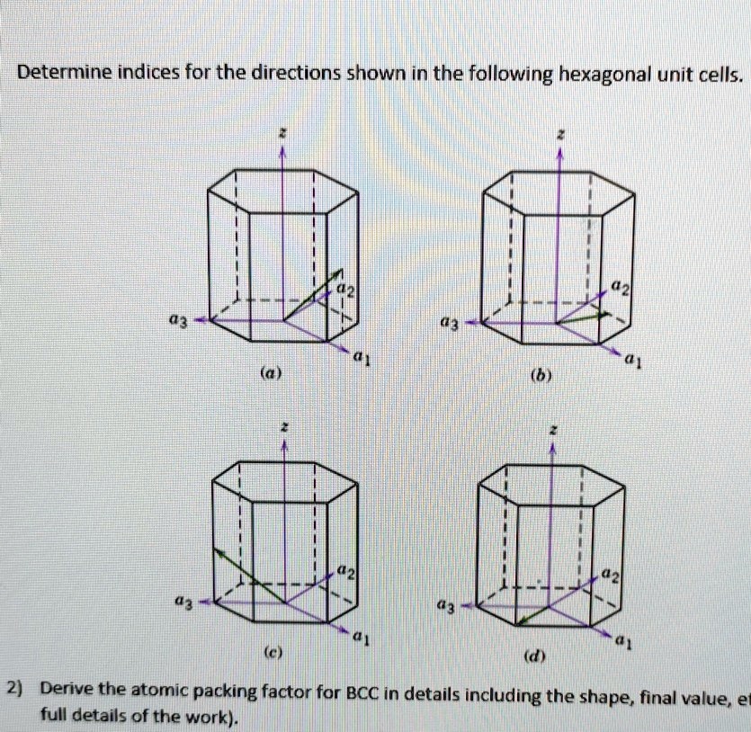 Solved Determine Indices For The Directions Shown In The Following