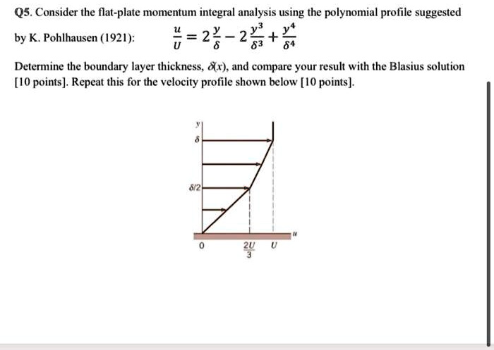 SOLVED Q5 Consider The Flat Plate Momentum Integral Analysis Using The