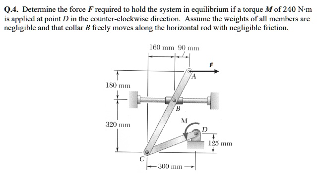 SOLVED Q 4 Determine The Force F Required To Hold The System In