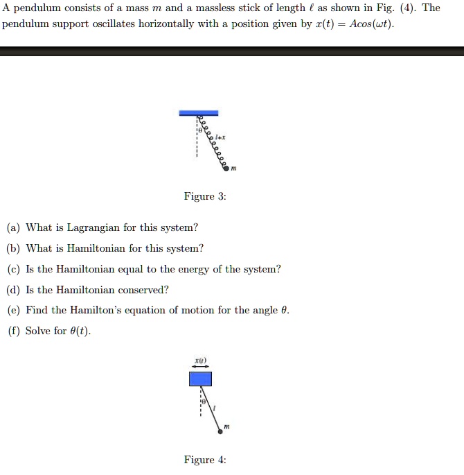 Solved A Pendulum Consists Of A Mass M And A Massless Stick Of Length