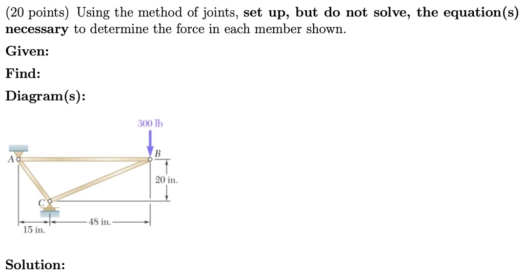 Points Using The Method Of Joints Set Up But Do Not Solve The