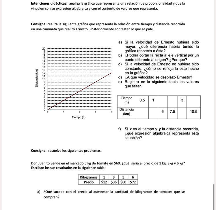 Solved Ayuda Intenciones Did Cticas