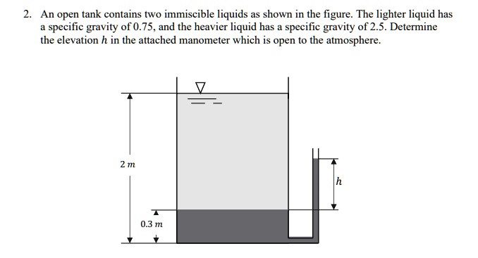 Solved An Open Tank Contains Two Immiscible Liquids As Shown In The