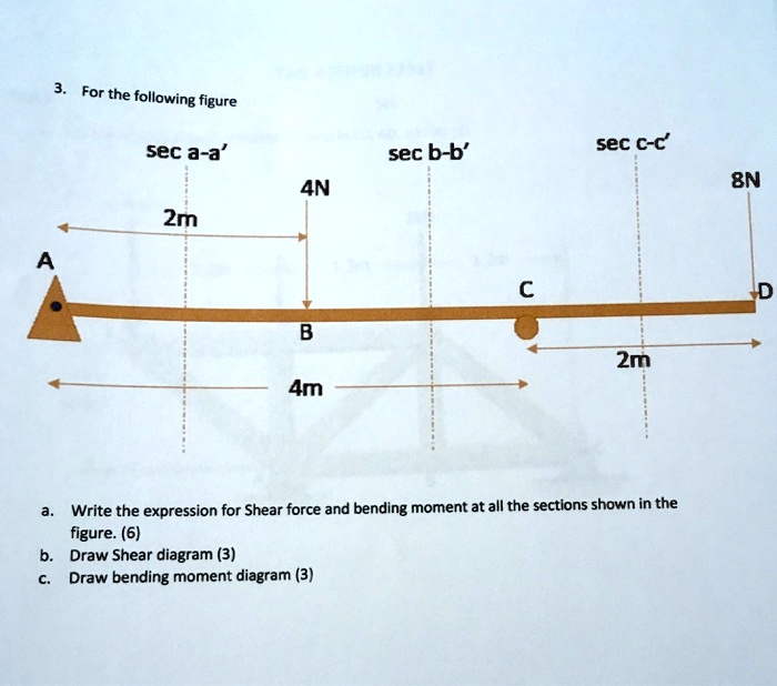 SOLVED For The Following Figure Seca A Sec B B Secc C 4N 8N