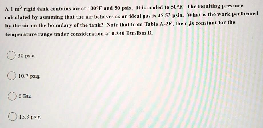 Solved M Rigid Tank Contains Air At Q F And Psia It Is Cooled