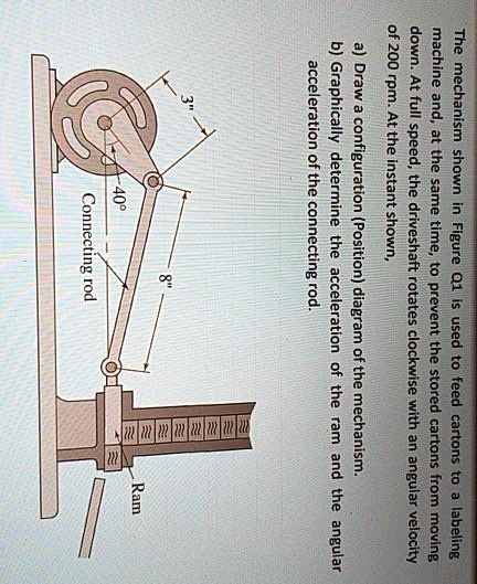 Solved Connecting Rod Acceleration Of The Connecting Rod A Draw