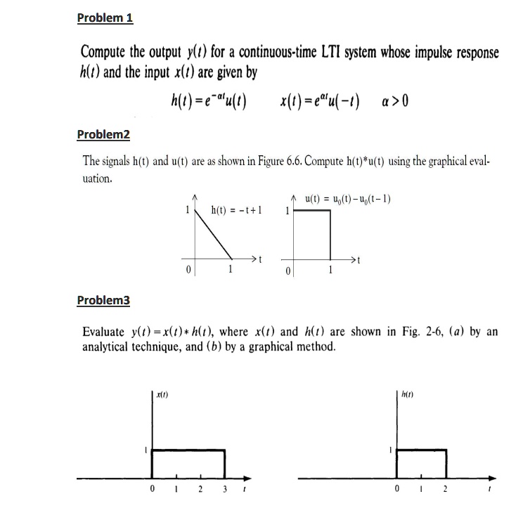 Solved Problem Compute The Output Y T For A Continuous Time Lti