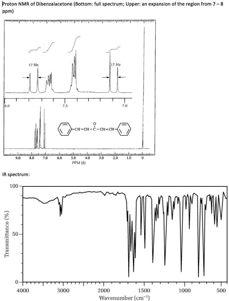 SOLVED Proton NMR Of Dibenzalacetone Bottom Full Spectrum Upper An