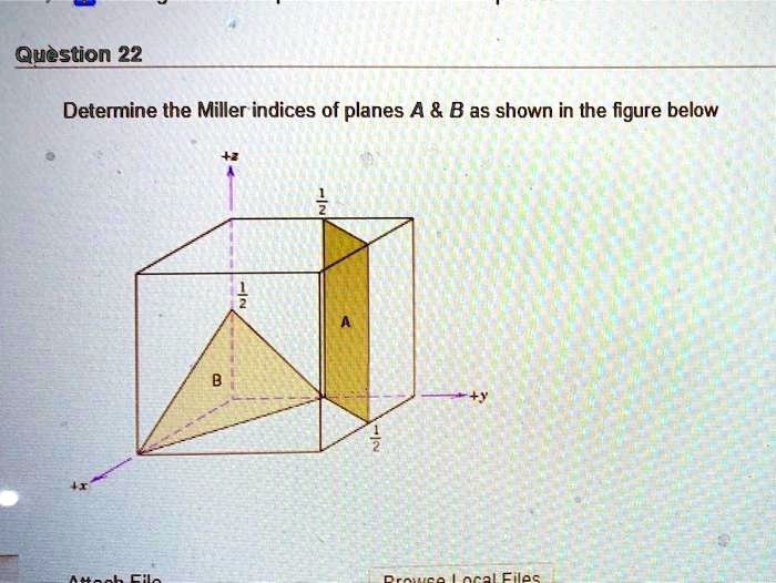 Solved Question Determine The Miller Indices Of Planes A B As Shown