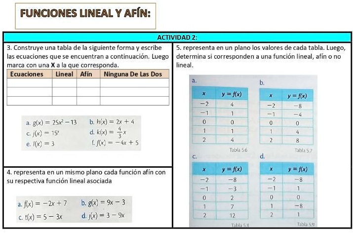 Solved Ayuda Por Favor Son Funciones Funciones Lineal Y Afin