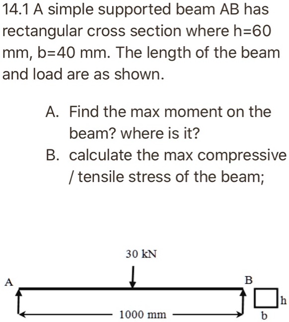 Solved A Simple Supported Beam Ab Has Rectangular Cross Section