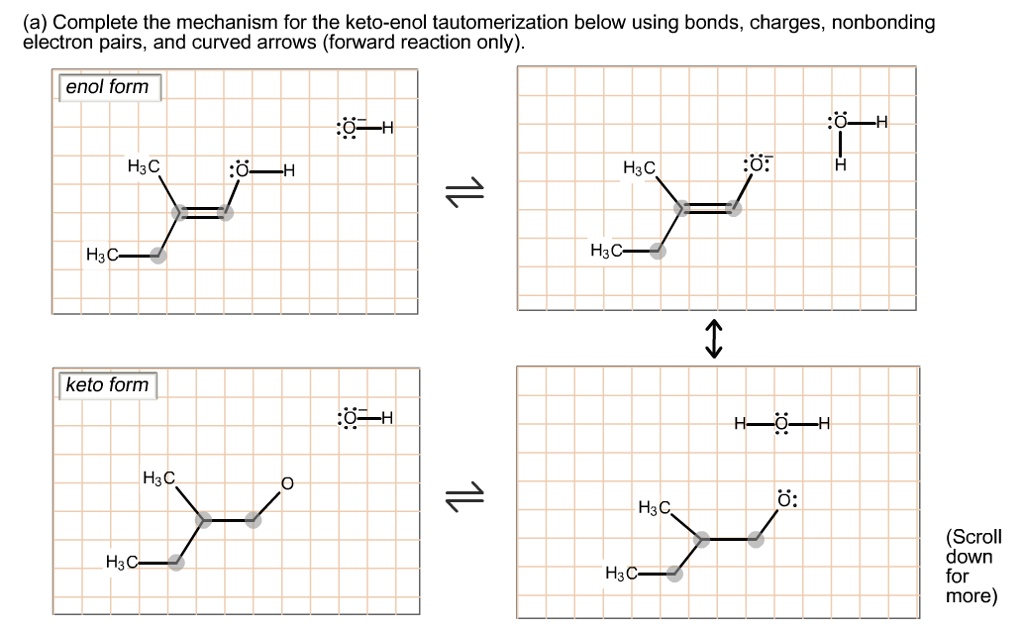 SOLVED Complete The Mechanism For The Keto Enol Tautomerization Below