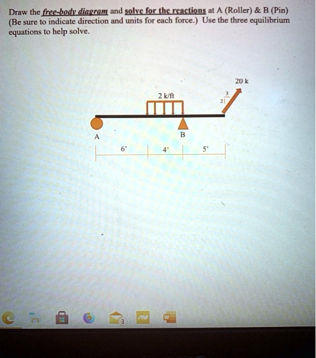 Solved Draw The Free Body Diagram And Solve For The Reactions At A