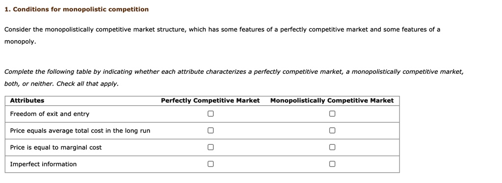 Solved Conditions For Monopolistic Competition Consider The