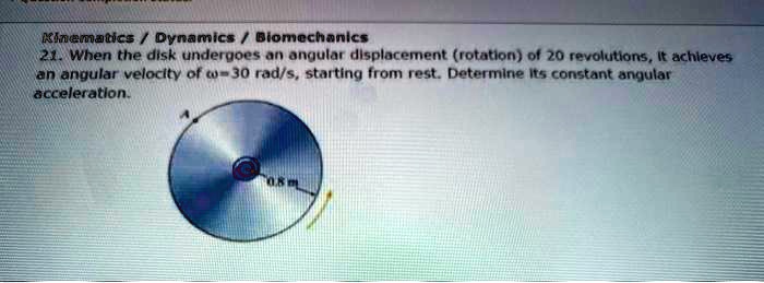 Solved Kinematics Dynamics Biomechanics When The Disk Undergoes An