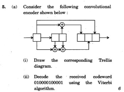 Solved Consider The Following Convolutional Encoder Shown Below I