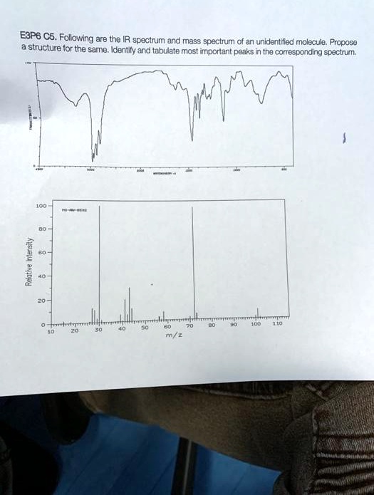 SOLVED E3P8 C5 Following Are The IR Spectrum And Mass Spectrum Of An