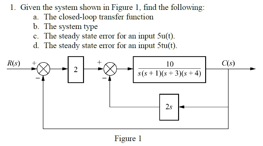 SOLVED Topic Control System Analysis Steady State Error 1 Given