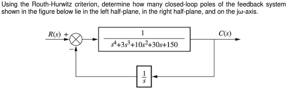 Solved Using The Routh Hurwitz Criterion Determine How Many Closed