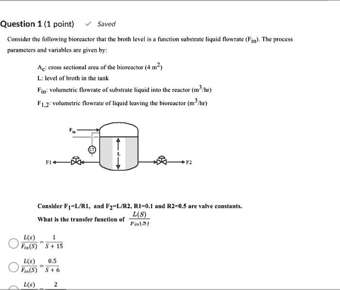 SOLVED Question 1 1 Point Saved Consider The Following Bioreactor