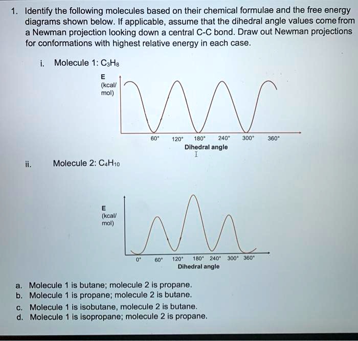 Solved Identify The Following Molecules Based On Their Chemical