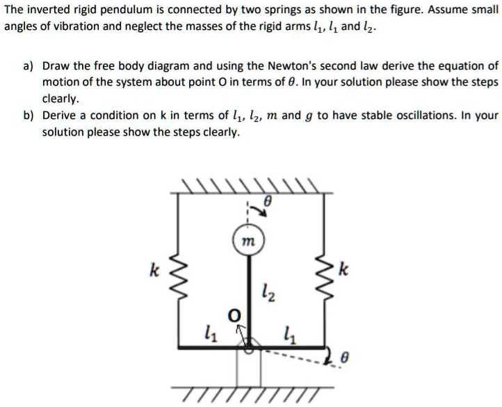 SOLVED The Inverted Rigid Pendulum Is Connected By Two Springs As