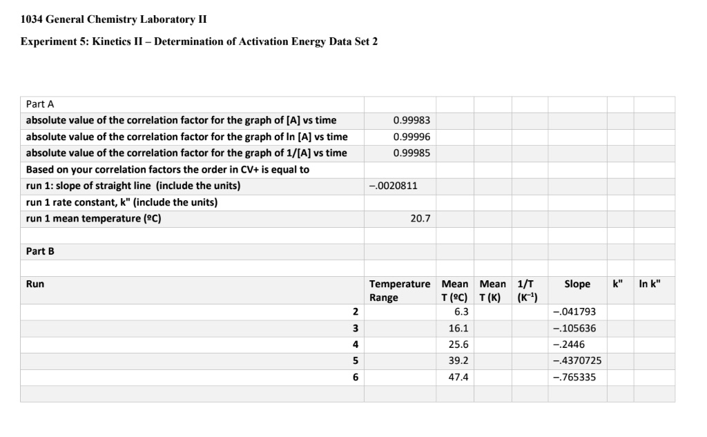 Solved General Chemistry Laboratory Ii Experiment Kinetics Ii