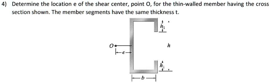 Solved Determine The Location E Of The Shear Center Point O For The