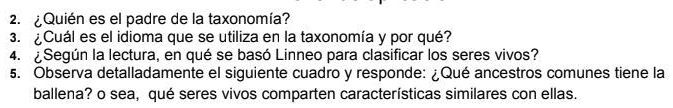 Solved Puntos Biologia Iqui N Es El Padre De La Taxonom A Icu L