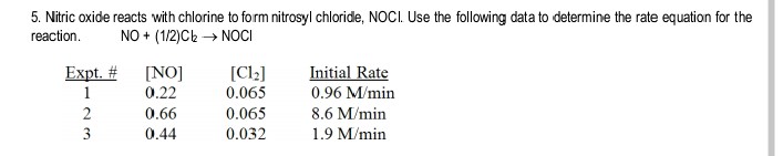 Nitric Oxide Reacts With Chlorine To Form Nitrosyl Chloride Nocl