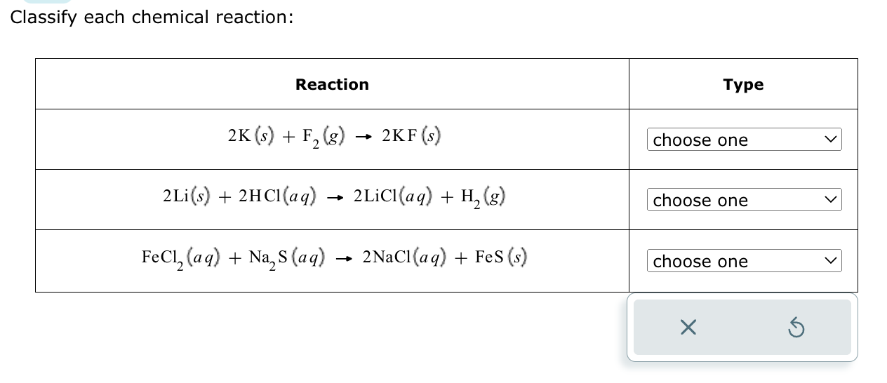 Solved Classify Each Chemical Reaction Reaction C Type K S F G