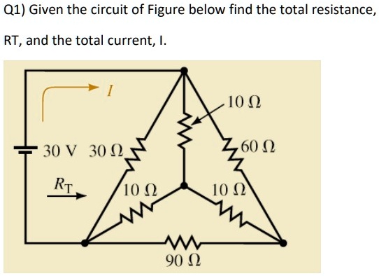 Solved Q Given The Circuit Of Figure Below Find The Total