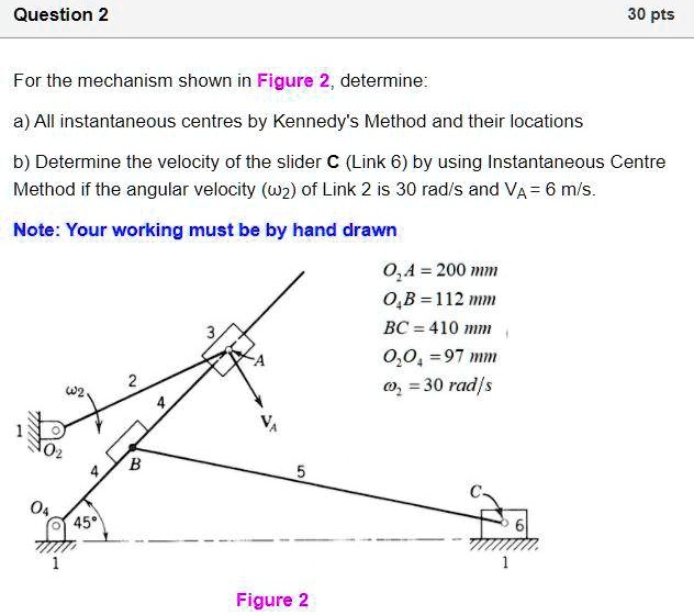 Solved Question Pts For The Mechanism Shown In Figure