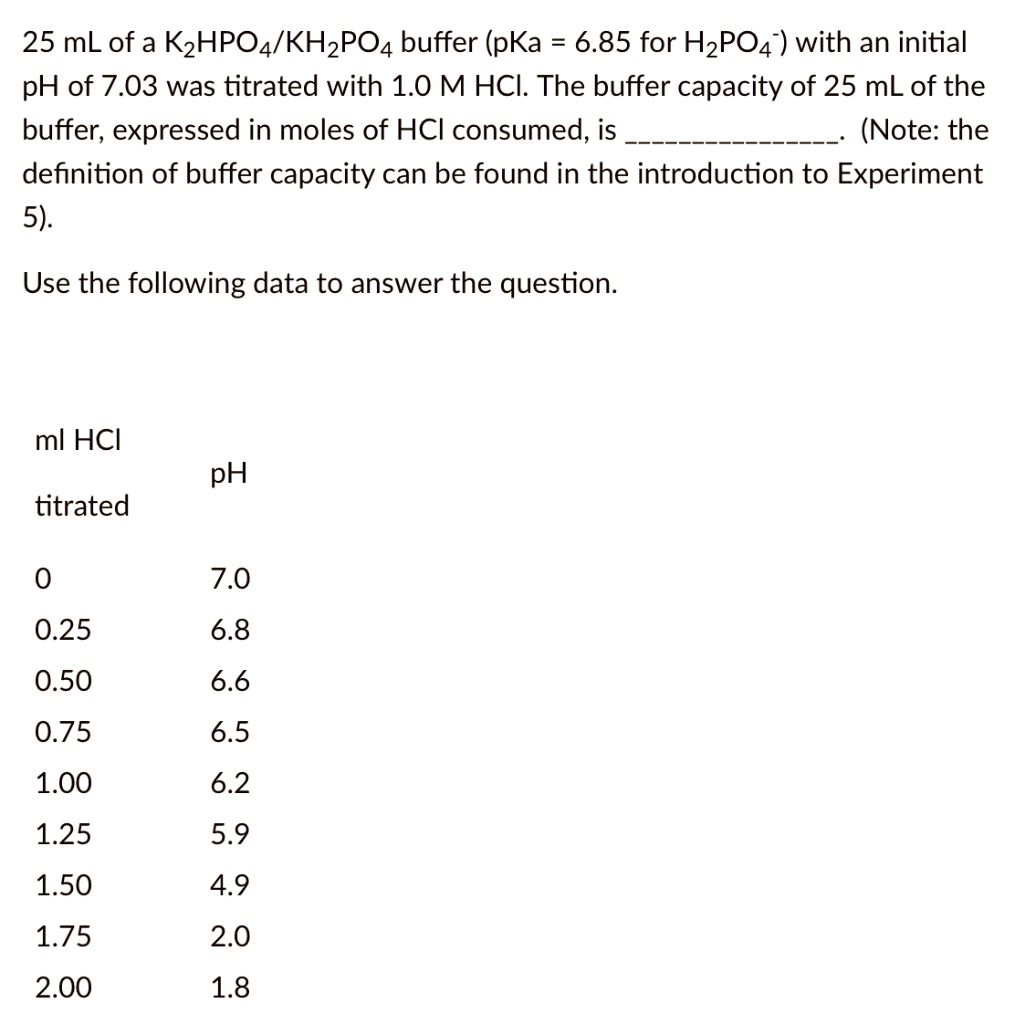 Solved Ml Of A K Hpo Kh Po Buffer Pka For H Po With An