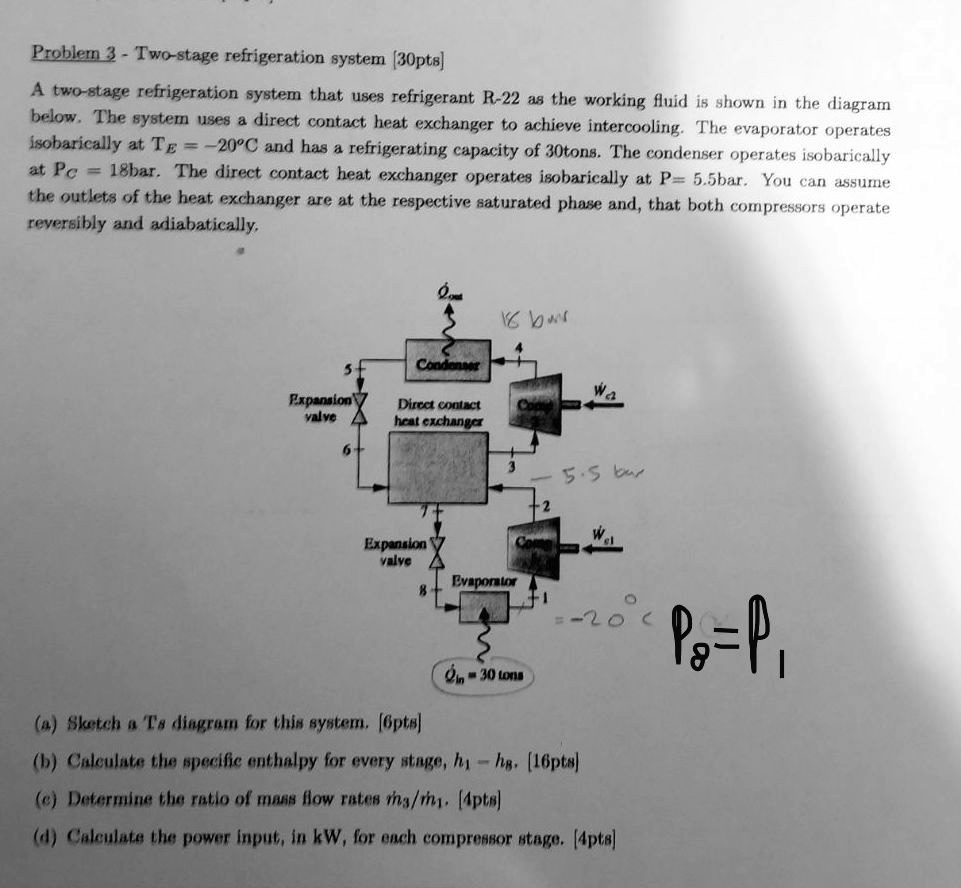 SOLVED Problem 3 Two Stage Refrigeration System 30pts A Two Stage