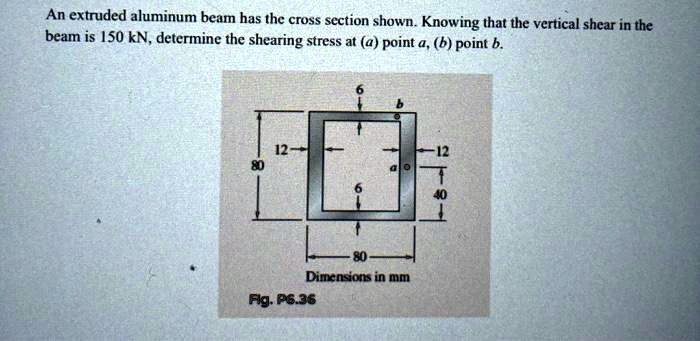 Solved An Extruded Aluminum Beam Has The Cross Section Shown Knowing