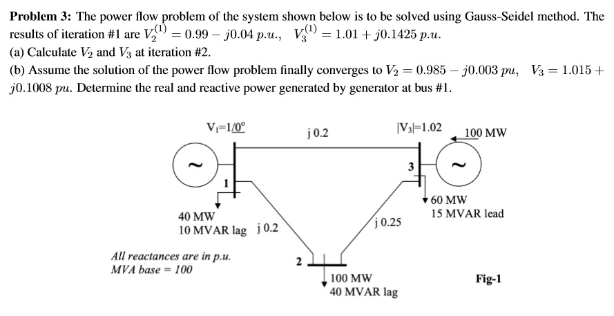 Problem The Power Flow Problem Of The System Shown Below Is To Be