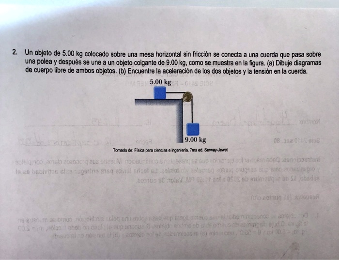 Un Objeto De 5 00 Kg Colocado Sobre Una Mesa Horizontal Sin Friccion Se