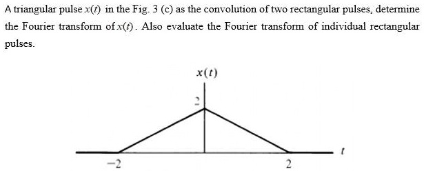 SOLVED A Triangular Pulse X In Fig 3c Is The Convolution Of Two