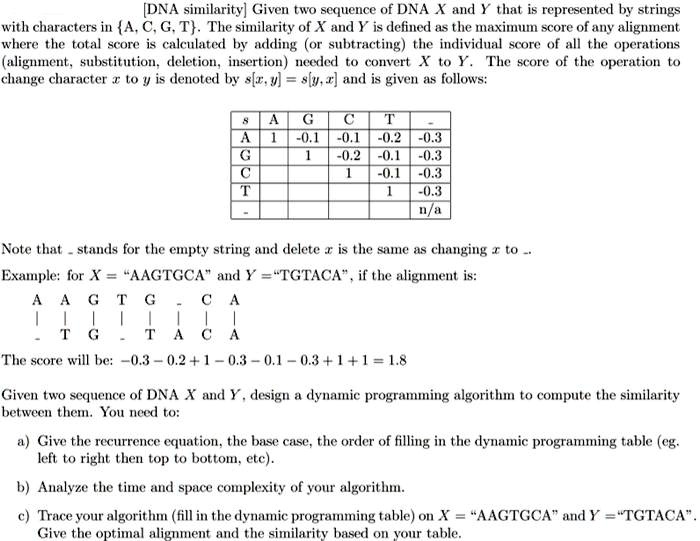 SOLVED Text Dynamic Programming DNA Similarity Given Two Sequences