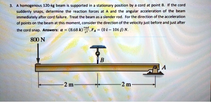 SOLVED A Homogeneous 120 Kg Beam Is Supported In A Stationary Position