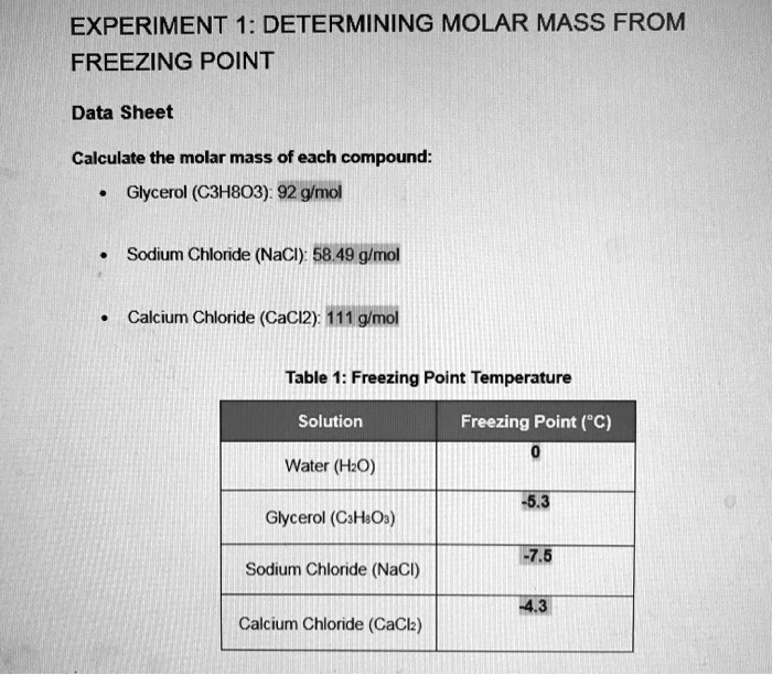 Solved Experiment Determining Molar Mass From Freezing Point Data