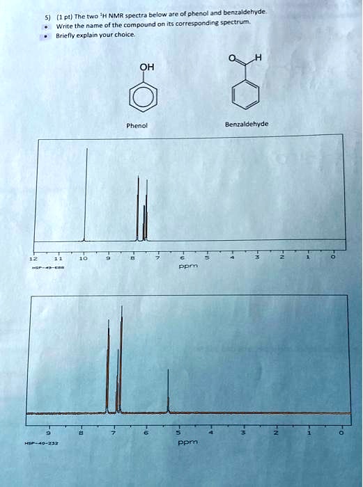 SOLVED 5 The two ¹H NMR spectra below are of phenol and benzaldehyde